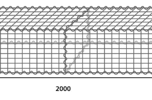 gabion retaining wall, welded mesh, gabion installation, gabion fence, erosion control
