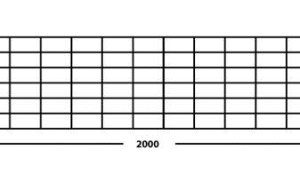 gabion retaining wall, welded mesh, gabion installation, gabion fence, erosion control